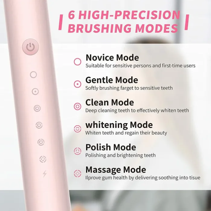 Rechargeable Automatic Toothbrush 6 Modes