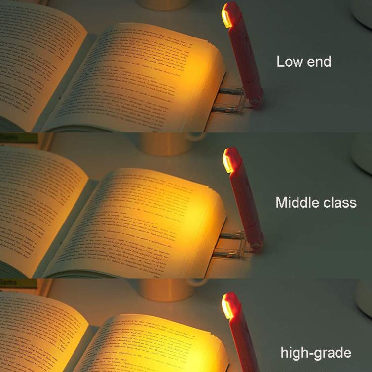 USB Rechargeable Reading Light 3 Modes