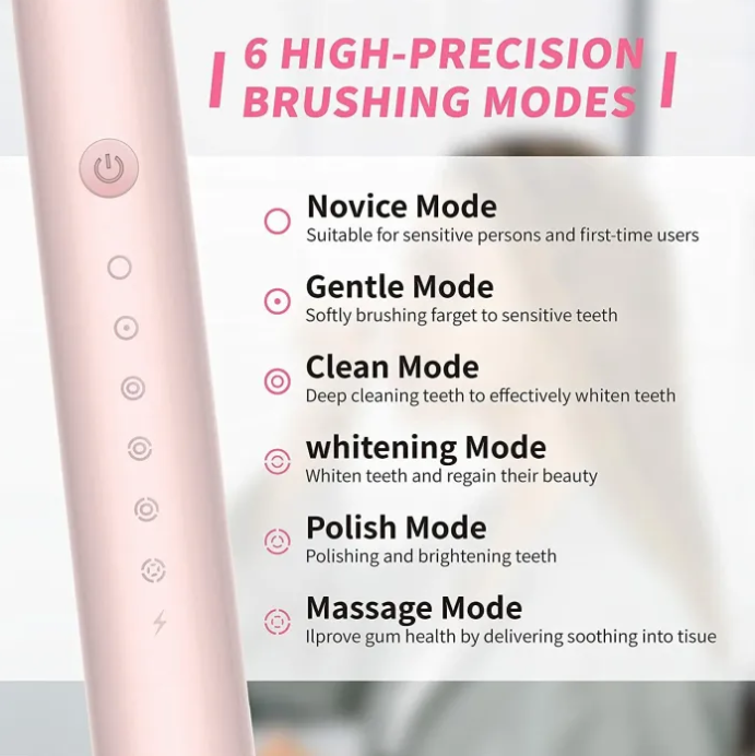 Rechargeable  Automatic Toothbrush 6 Modes